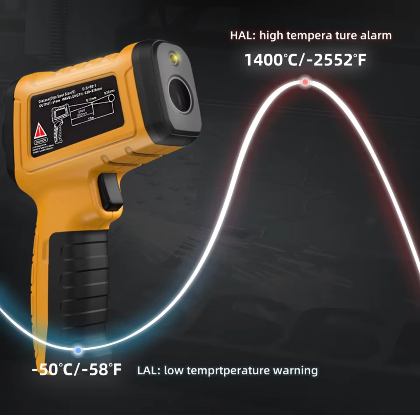 A yellow infrared thermometer showing a graph of high and low temperature warnings, highlighting its measurement range from -58°F to 2552°F.