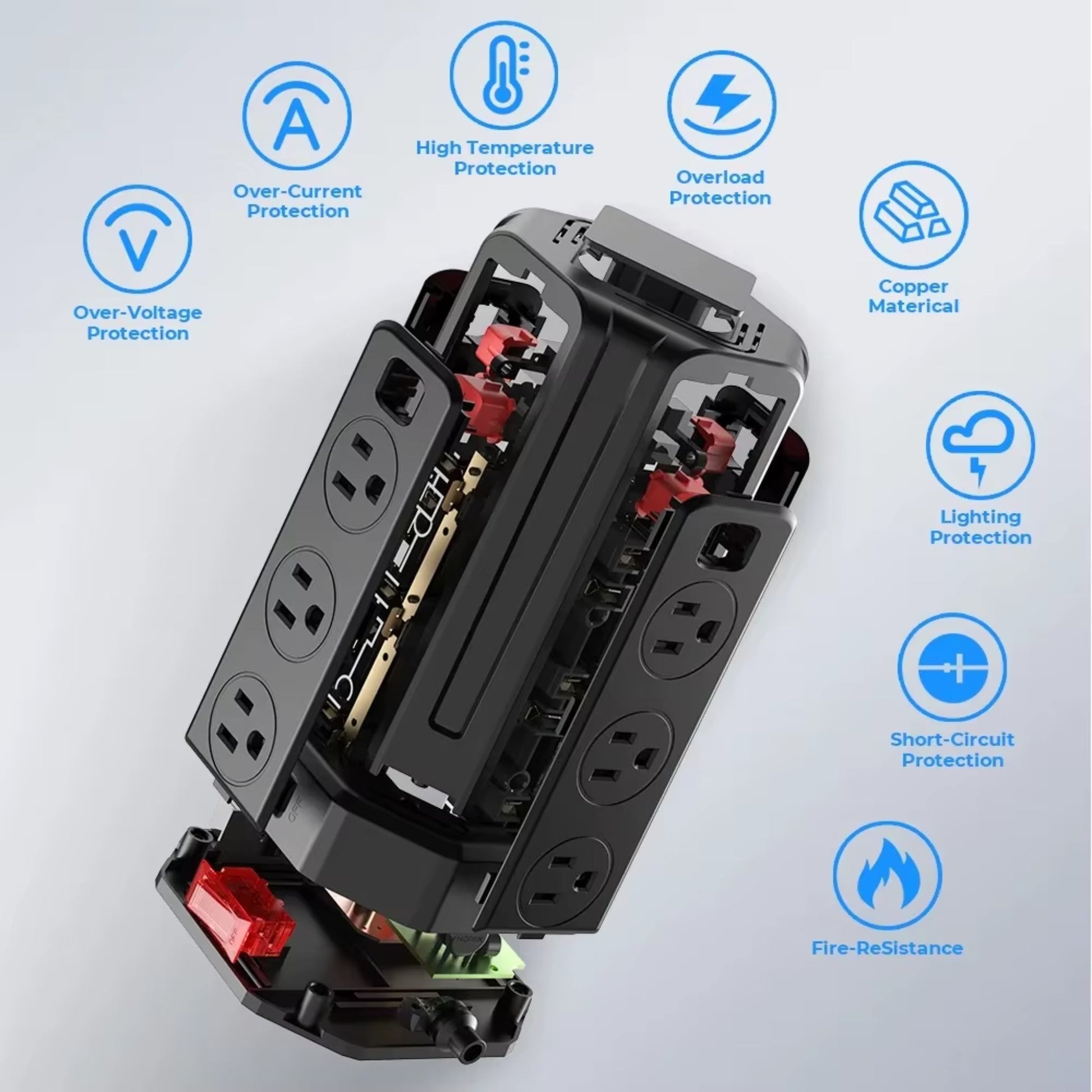 Power strip close-up showing surge protector safety features, including overload and fire resistance.